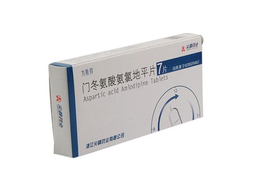 聚焦藥品零售市場 抗感染、心腦血管、抗抑郁及眼科四大核心品類分析