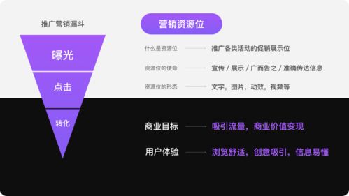 設(shè)計探索 京東超市營銷助力計劃